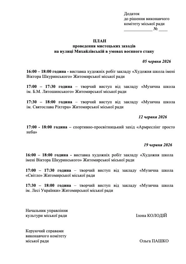 Мистецький простір та оздоровлення просто неба: як Житомир розвантажуватиметься влітку